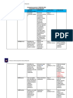 Cronograma Anual de 2 semestre