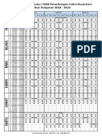 Jadwal Guru Semester I Tahun 2018 SMK PCN.pdf