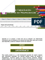 Apunte_A_-_Etapas_del_aprendizaje.pdf