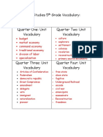 Unit 1-4 Vocabulary
