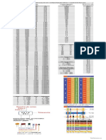 Tabla de Valores Comerciales R y C PDF