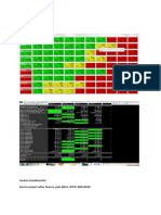 contoh analisis fundamental saham