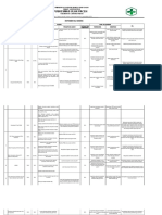 Format Kaji Banding PKM