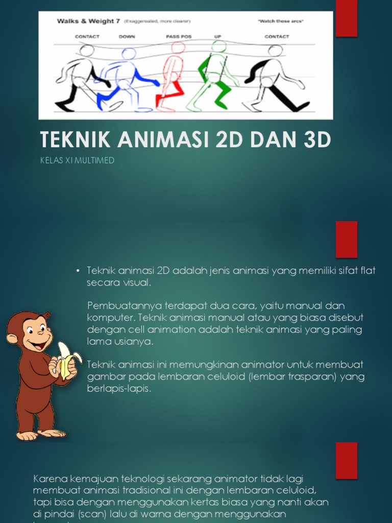 Presentasi Teknik Animasi 2d Dan 3d