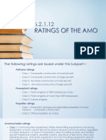 Ratings of The AMO