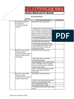 BUKTI PKKS-Kewirausahaan PDF