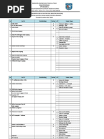 Pembagian-DUDI-2017-kelas-2-TKJ (1).xlsx