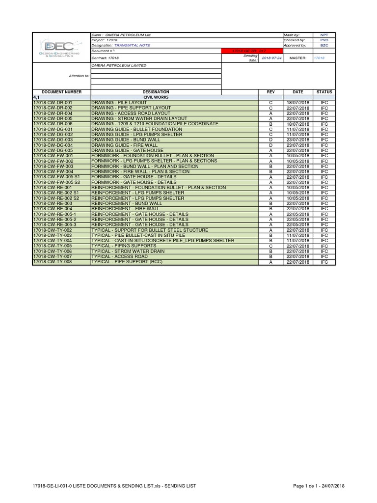 4,1 Civil Works: Document Number Designation REV Date Status | PDF ...