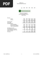 Soal Ujian Ak1 Expense Revenue