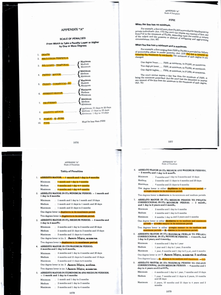 RPC Penalty Scale Overview | PDF | Philippines | Deviance (Sociology)