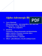 Alpha Adrenergic Blockers