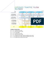 3G CDR Default Parameter RevPA15