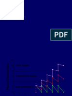 Pharmacokinetics New2