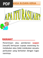 Poster Kreatif Kempen Anti Rasuah | PDF