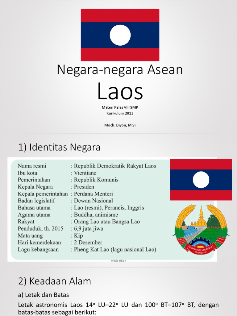 Negara Negara Asean Laos