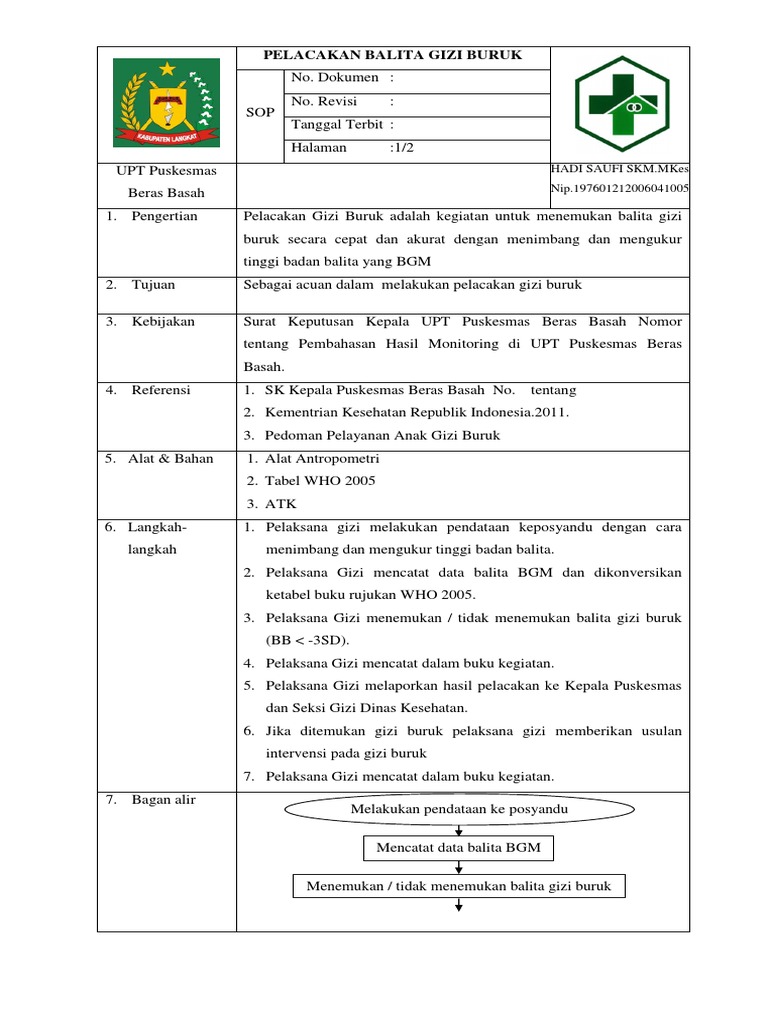 Pelacakan Gizi Buruk