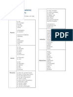 TASK 1 - Vocab - ACAD