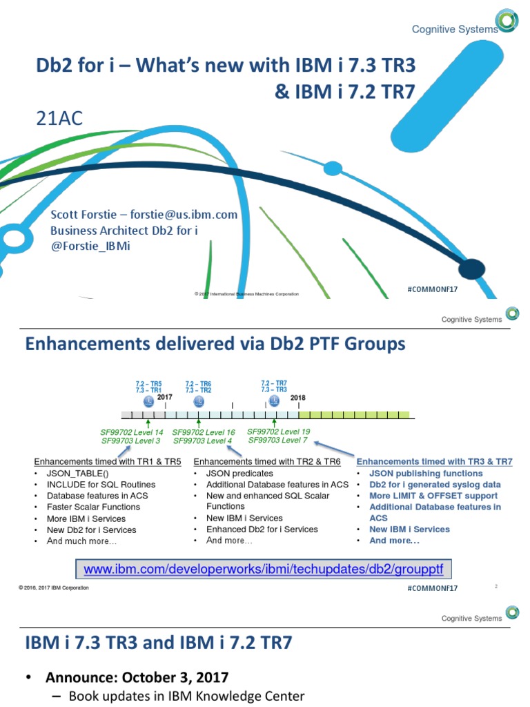21AC - What's New in Db2 For I PDF | PDF | Ibm Db2 | Sql