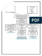 Pathway nefrolitiasis.docx