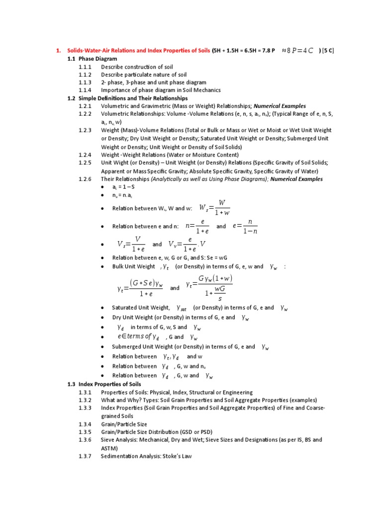 Soil visual data 5