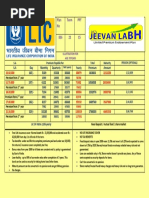 JEEVAN LABH 5k-10k 21-15