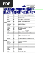 9-12-Syllabus completion -july.xlsx