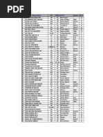 700 Songs Information Western PDF