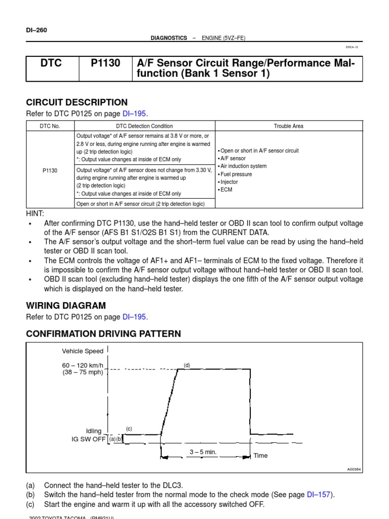 Toyota Tacoma 2002 DTC P1130 Guide | PDF | Fuel Injection | Engines