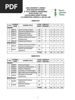 2 Sem Chemical Engg F