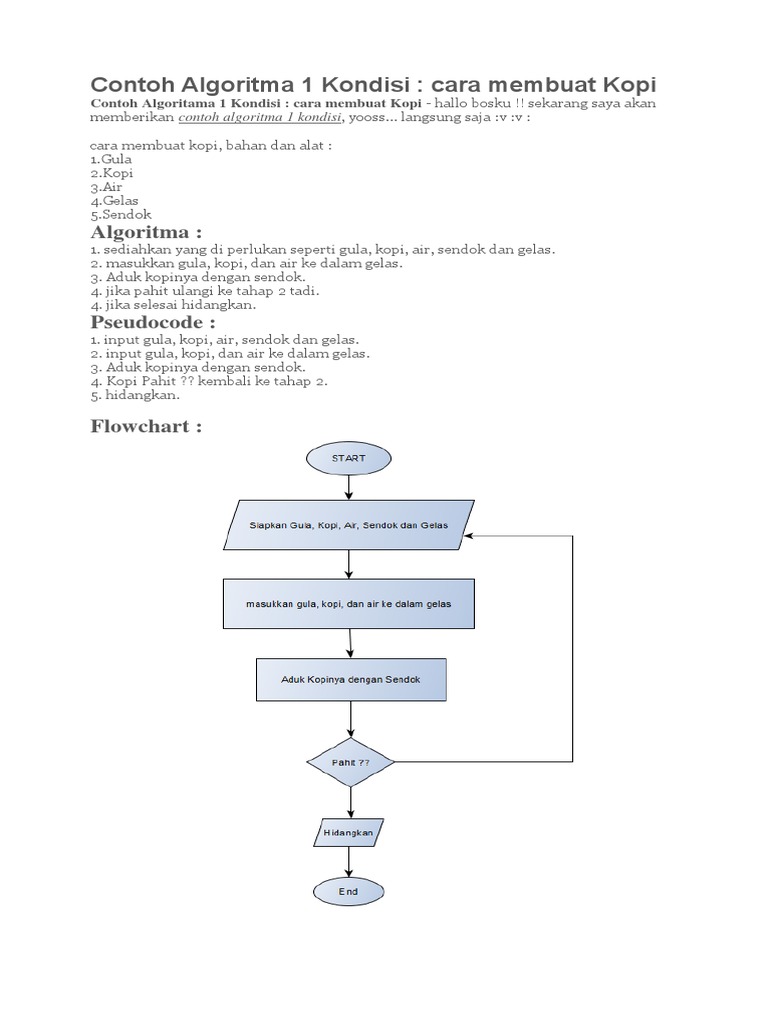 Contoh Algoritma Cara Membuat Kopi Diagram dan Grafik