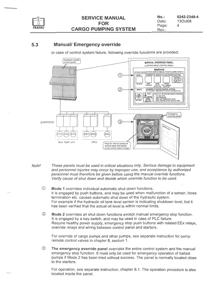 Cargo Pumping System ManualEmergency Override PDF