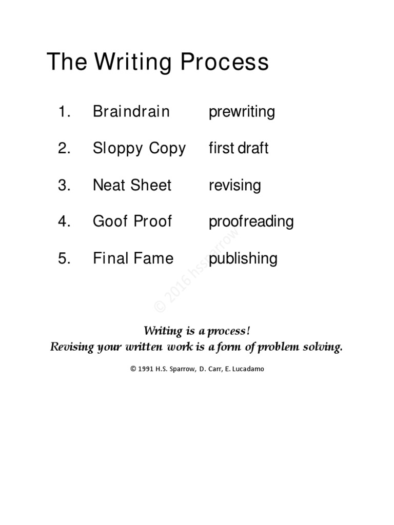 The Writing Process | PDF
