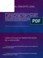 Mediación Como Método de Resoluión de Conflictos