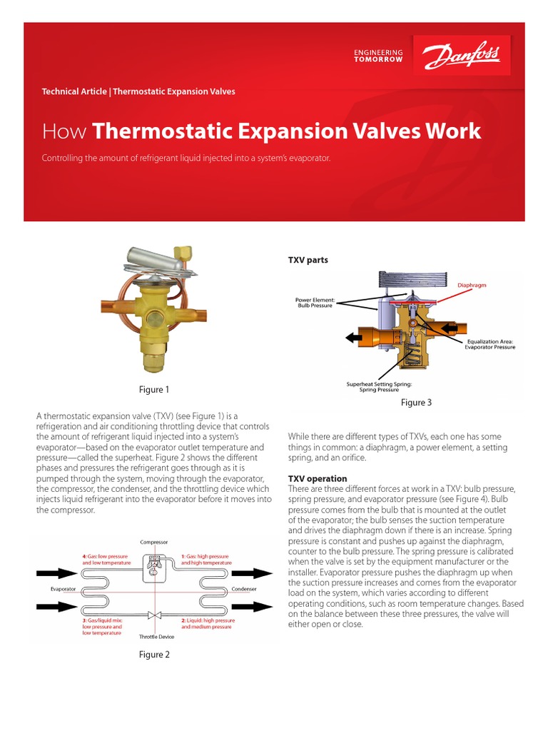 How Thermostatic Expansion Valves Work PDF Physical Chemistry