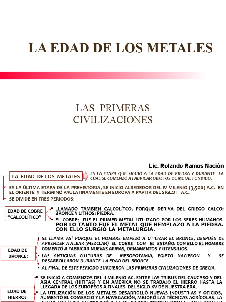 Economía en la Edad de los Metales | PDF | Edad de Bronce | Edad de Hierro