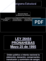 Ley Pronahebas