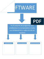 Software: Es El Conjunto de Programas Que Predominan La Computadora y Todos Sus Componentes y Cada Una de Sus Acciones