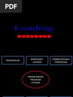 Download perancangan program latihan kepada atlet by yussuff84 SN38560061 doc pdf