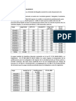 Cálculo de Los Costes Salariales