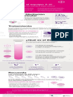 Infografia 2 3