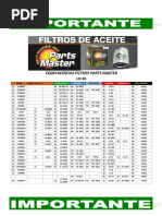 equivalencias_parts_master.pdf