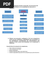 Tarea 4 de La Unidad 1 Educacion a Distancia