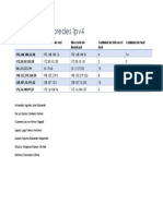 Cálculo de Subredes Ipv4