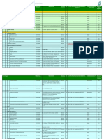 PETRONAS-SWECs External 30012018 - Products