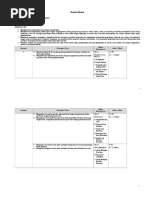 Alat-Alat Kimia Beserta Gambar Dan Fungsinya