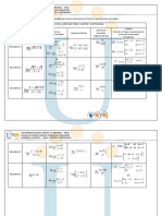 Ejercicios y gráficas Tarea __3.docx