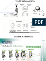 Presentacionderodamientos