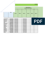 Dondo Laporan PKT & Monitoring DD