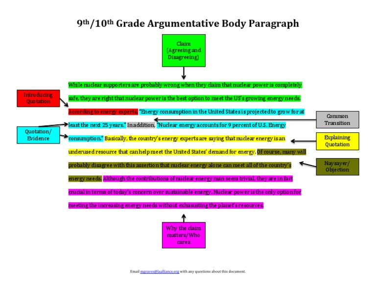 copy of sample argument paragraphs 910 Nature Energy And Resource