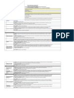 31.-Instructivo de La Gestión Directiva de La Subjefe de Enfermeras de 1,2,, 3 y UMAA 2015